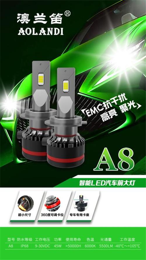 澳兰笛高亮LED头灯