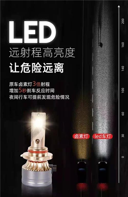 澳兰笛LED头灯