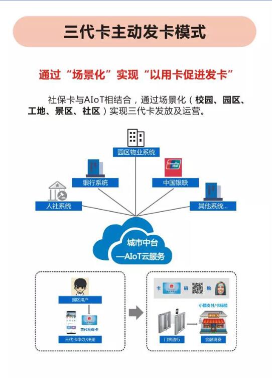 德生科技助力第三代社保卡多场景落地应用