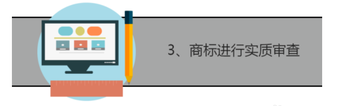 3、商標(biāo)進(jìn)行實(shí)質(zhì)審查 商標(biāo)實(shí)際審查其實(shí)是商標(biāo)局各個(gè)部門對(duì)商標(biāo)進(jìn)行的一次審查，這一次的審查也是對(duì)申請(qǐng)的商標(biāo)是否具有合法性的要求、是否有近似的商標(biāo)、是否具有顯著性的審查。假如在審查的過(guò)程中有一項(xiàng)不符合標(biāo)準(zhǔn)的話，都會(huì)被商標(biāo)局駁回。駁回后可以進(jìn)行復(fù)審，如果復(fù)審也失敗就說(shuō)明商標(biāo)就注冊(cè)失敗了。