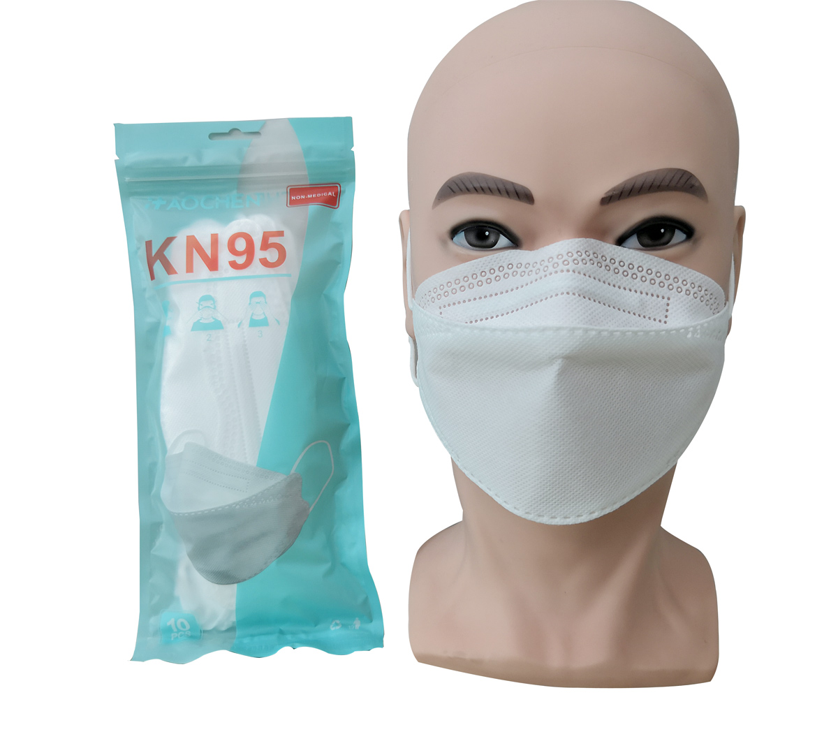 How long does kn95 mask fit