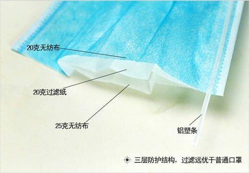  What are the advantages of disposable masks? 