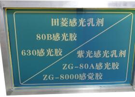 溶劑在絲網(wǎng)制版印刷中的功能
