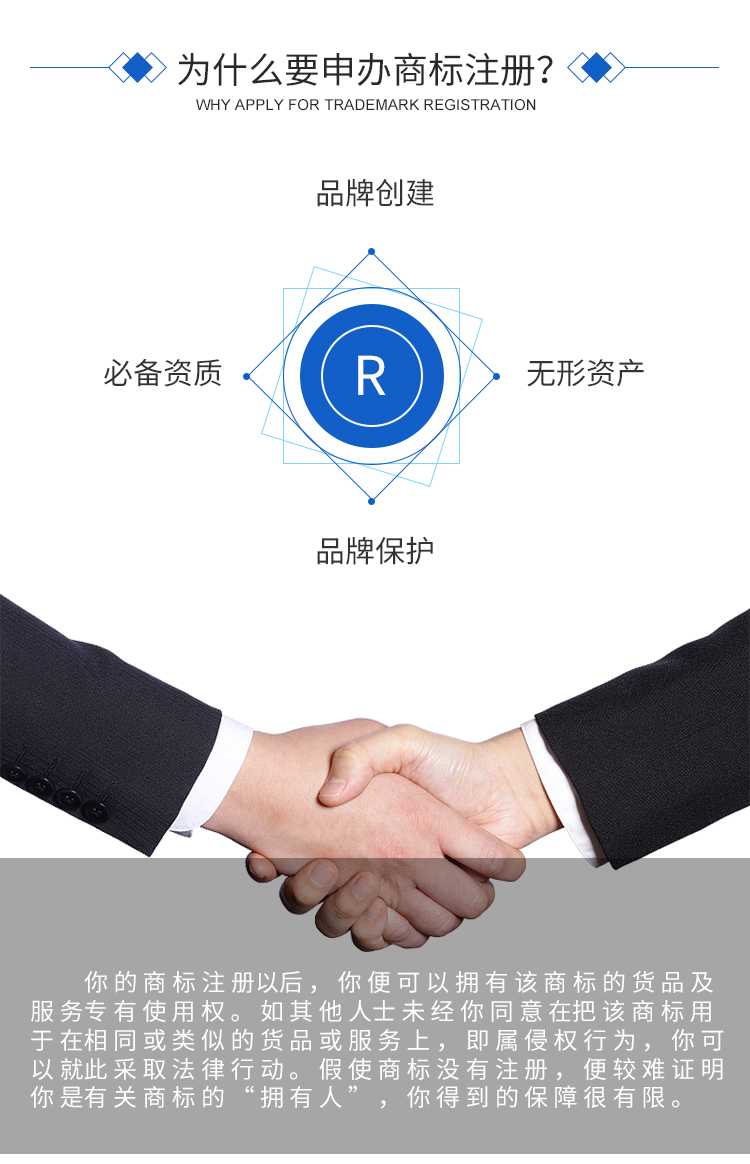 申請商標為什么要黑白的？TM是什么意思？R是什么意思？