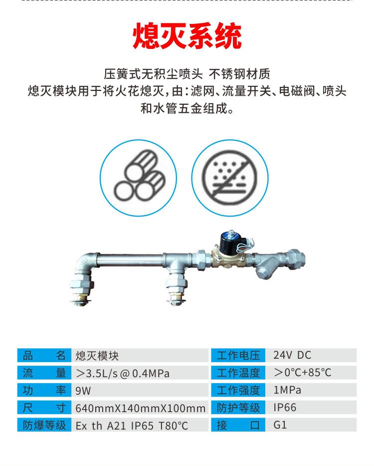 红外线火花探测与熄灭系 统