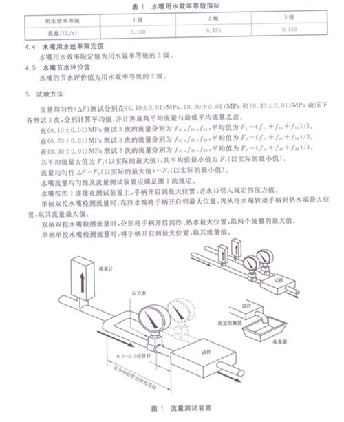 NL-JS2 节水便器的标准供水测试系统