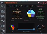 供應(yīng)索源科技2021新升級控費系統(tǒng)