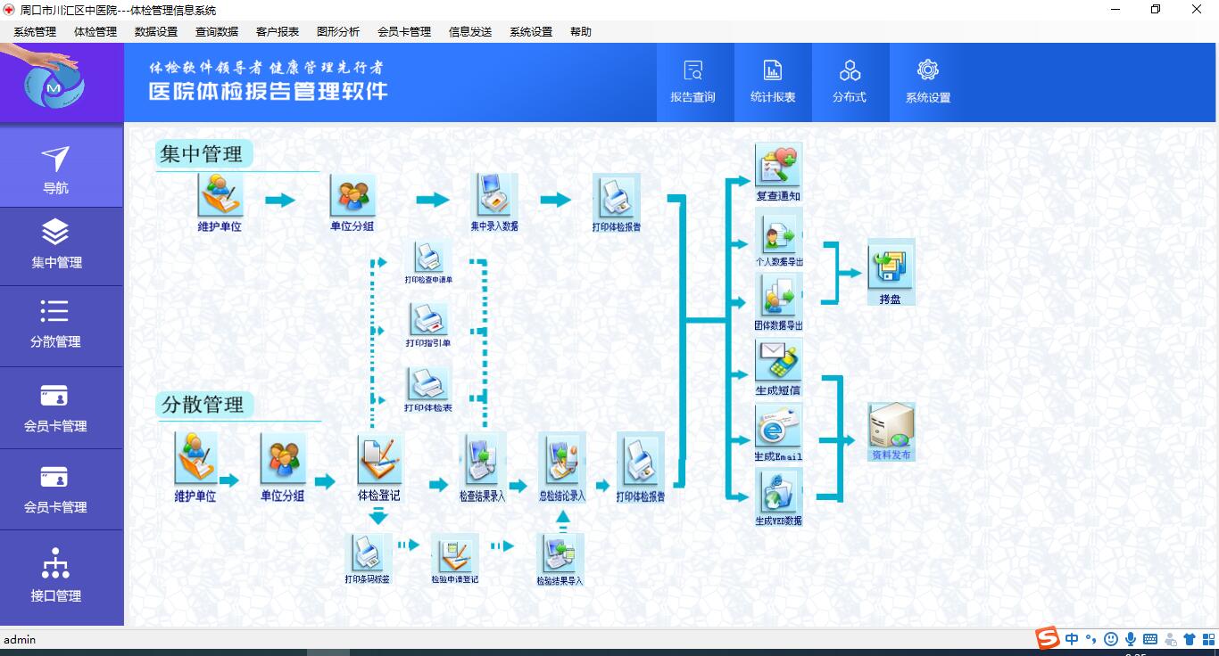 供应索源科技体检系统体检软件