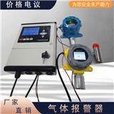 氨氣泄漏檢測儀 