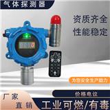 CL2氯氣泄露檢測儀