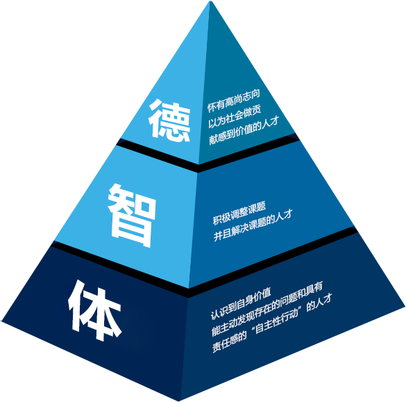 邁雷特