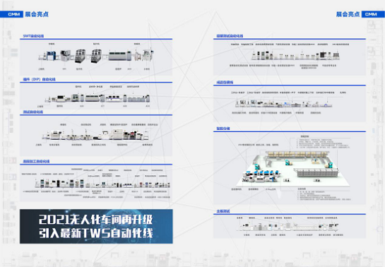 第五届CMM电子展，共享新产品，新技术带来的降本增效的新方案