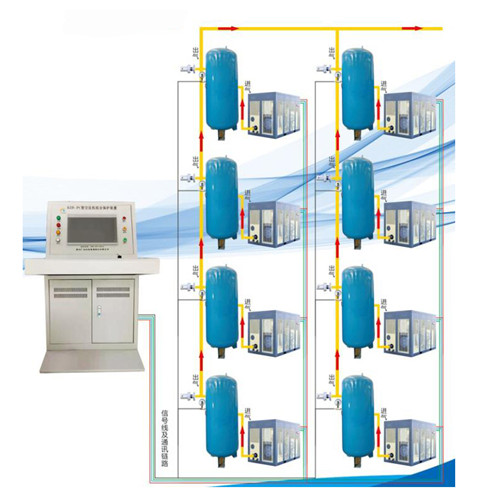广众KZB-PC空压机无人值守在线监控系统节能环保