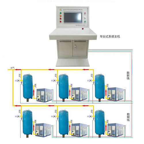 空压机在线监控系统可实现无人值守功能