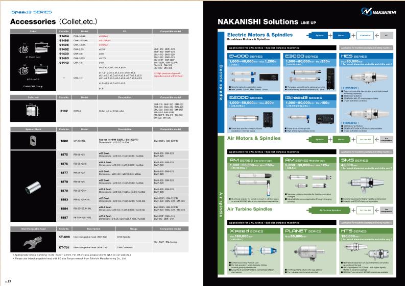 NAKANISHI-NSK主轴马达 英文版ispeed3