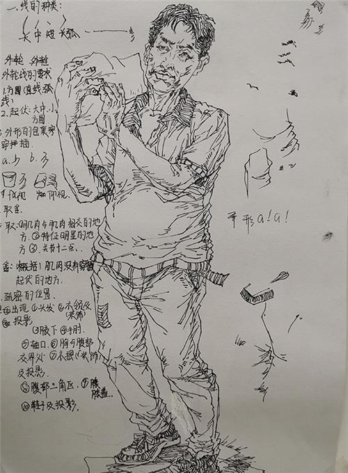速写 (6)