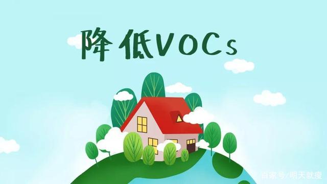 科普—— VOC降解及处理方法