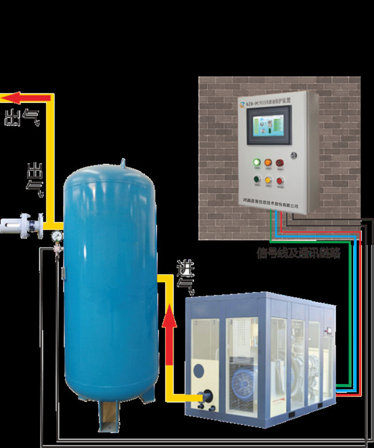空压机断油保护装置