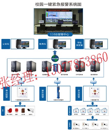 校园一键报警，校园一键紧急报警系统