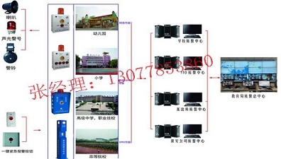 校园一键式报警平台，校园一键式紧急报警系统