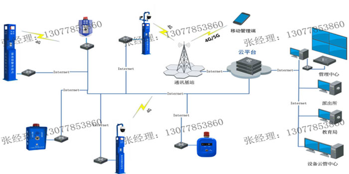 校園一鍵式報警柱，一鍵報警箱/柱 公安部認證