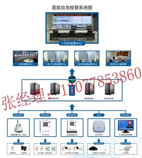 醫院一鍵緊急報警系統方案 醫院一鍵式報警