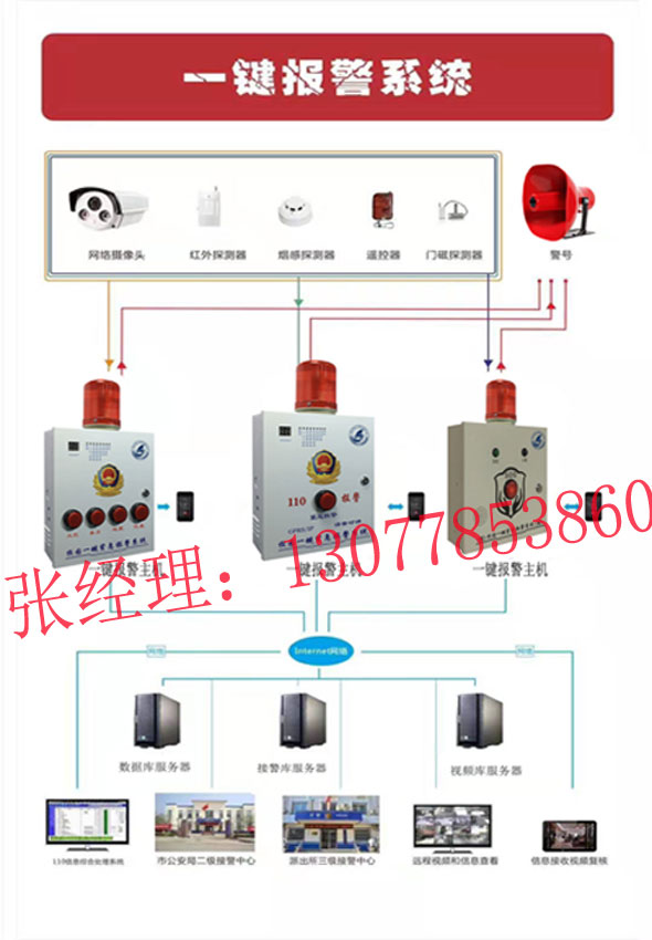 SOS緊急報(bào)警柱，一鍵式報(bào)警柱