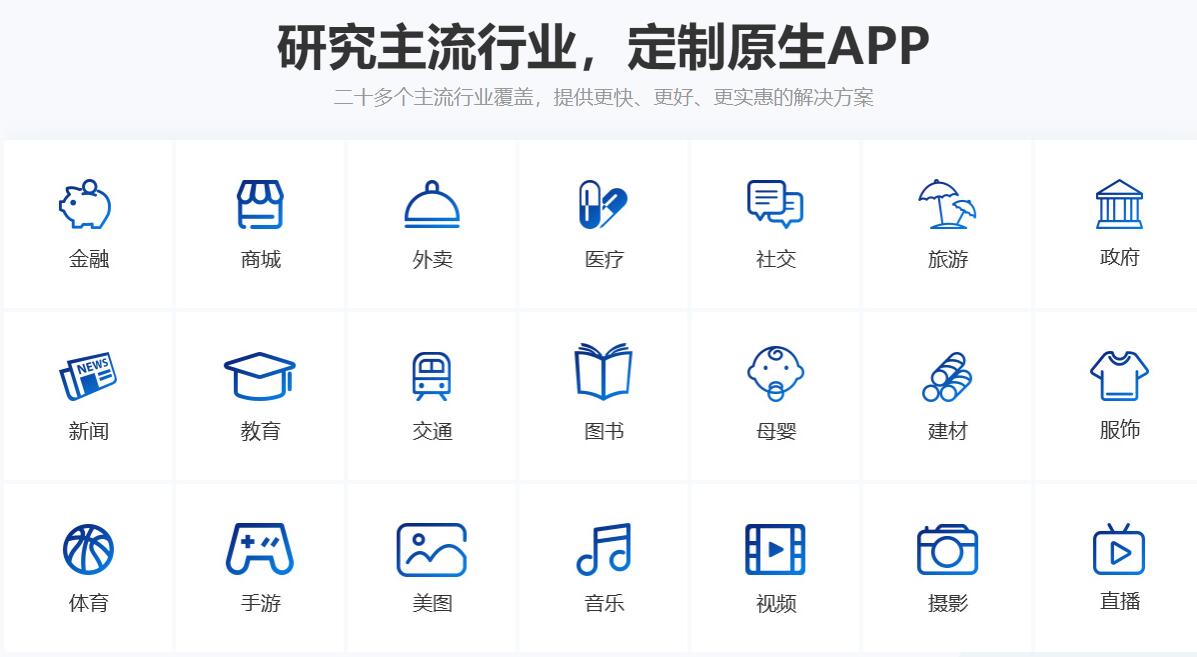 山東中揚信息技術有限公司APP開發小程序開發原始圖片3