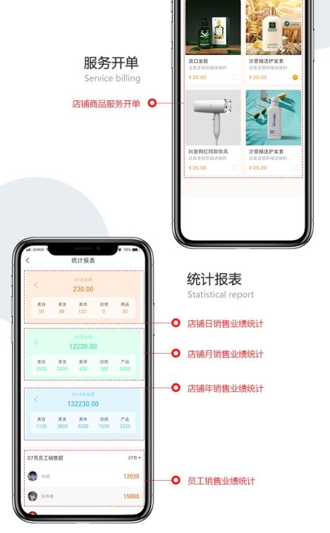 預約理發app開發美容美發小程序功能與方案