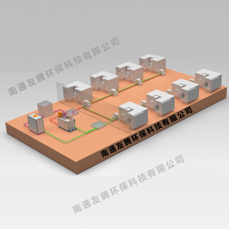 GZDW系列智能高頻開關電源直流屏電源柜