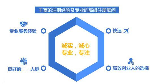 伍合财税办理公司业务记账报税积极高效