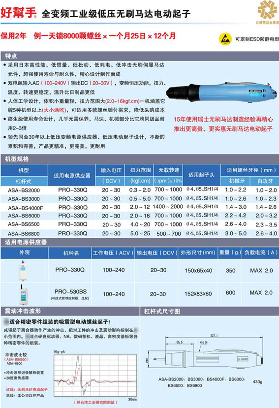 ASA BS200T BS250T 300T BS-4000T無刷電批Brushless screwdriver原始圖片3