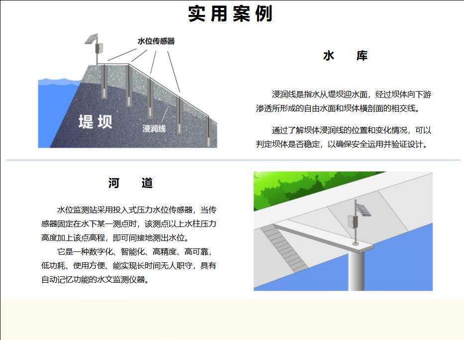 北海灵犀qy-01水位监测站