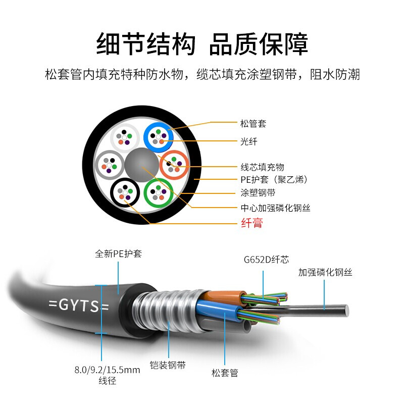 歐孚GYTA4芯光纜室外單模重鎧裝光纖光纜層絞結(jié)構(gòu)