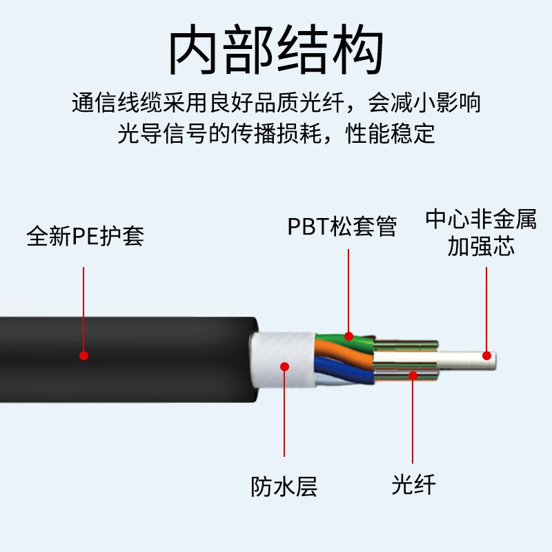 GYFTZY室外非金属阻燃光缆电力光缆矿用层绞光缆