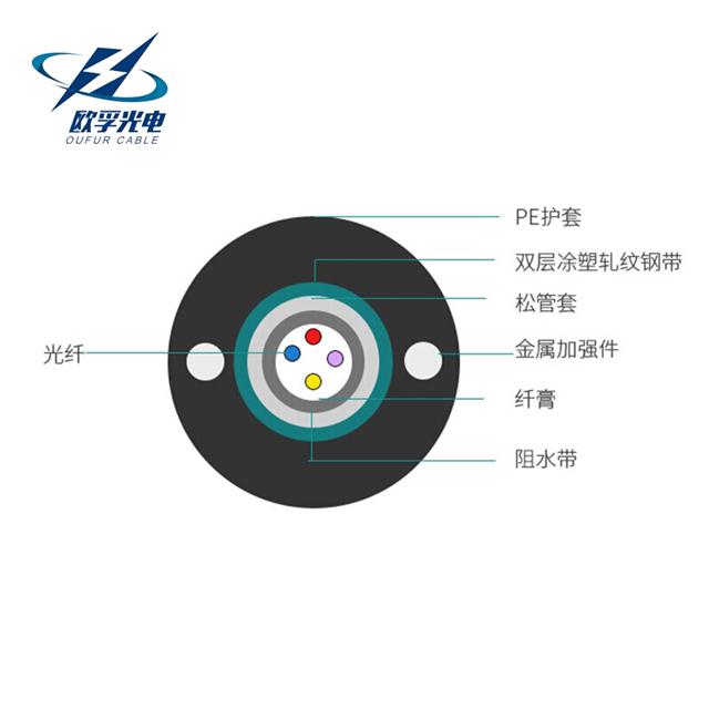 歐孚GYXTW53-4B1中心束管式雙鎧雙護套直地埋原始圖片2