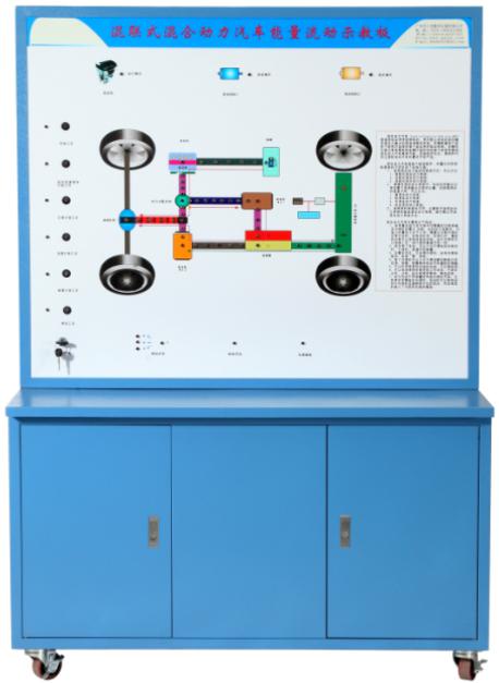 混合动力汽车-混合动力系统示教板 奇安牌新能源汽车教学设备