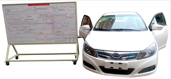纯电动整车一体化实训系统 奇安牌新能源汽车教学设备