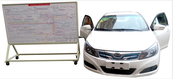 純電動整車一體化實訓系統 奇安牌新能源汽車教學設備