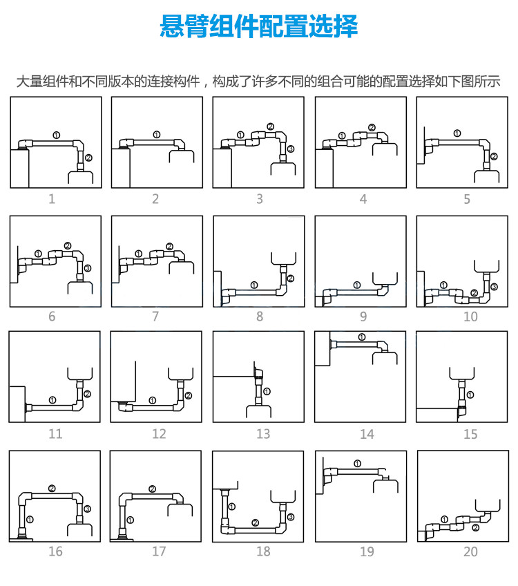 滁州華僑電子科技懸臂控制箱機(jī)床搖臂柜配件組件4460、5575