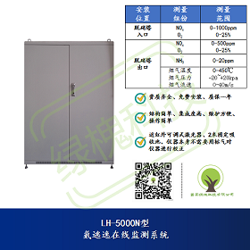 陕西脱销SCR烟气氨逃逸在线监测分析系统环保验收合格