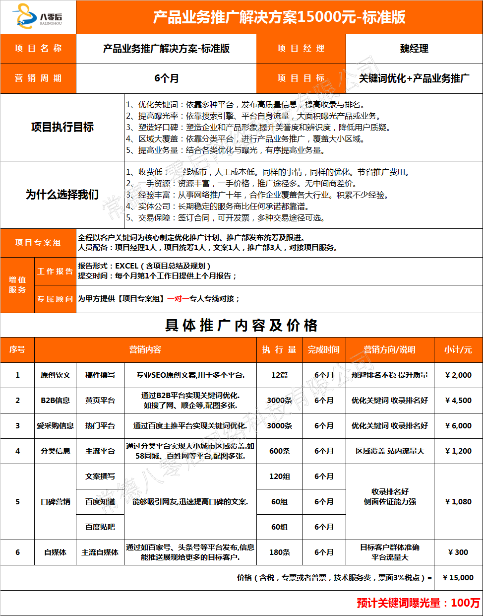 网络推广公司 企业产品业务推广外包