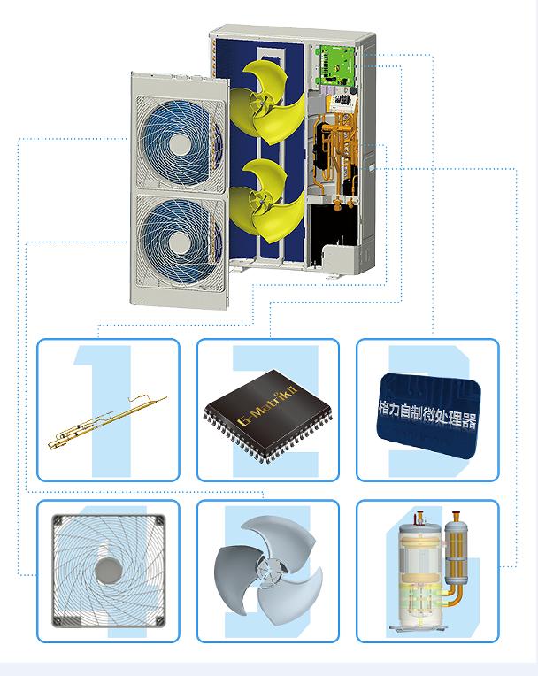 供应中央空调系统销售设计安装工程