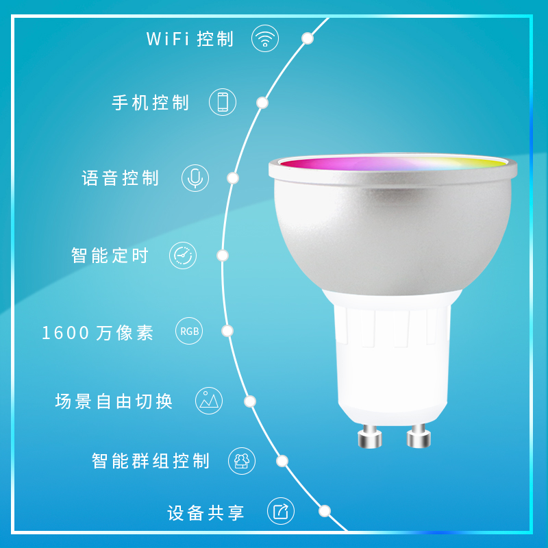 亮明36E智能LED燈泡GU10燈杯5W五路RGBCW寬壓涂鴉app控制調(diào)光調(diào)色