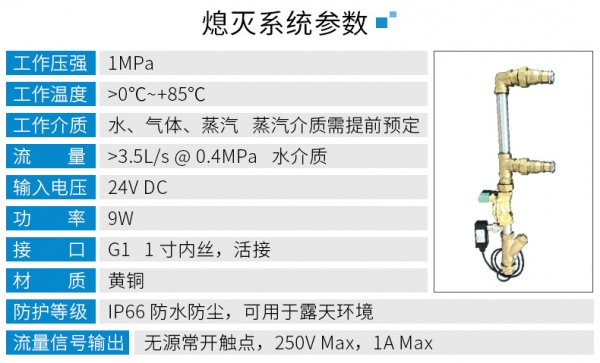 粮食行业除尘器粉尘火花探测和熄灭系统