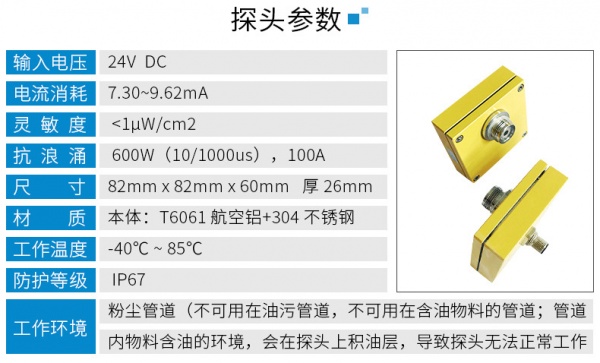 粮食行业除尘器粉尘火花探测和熄灭系统