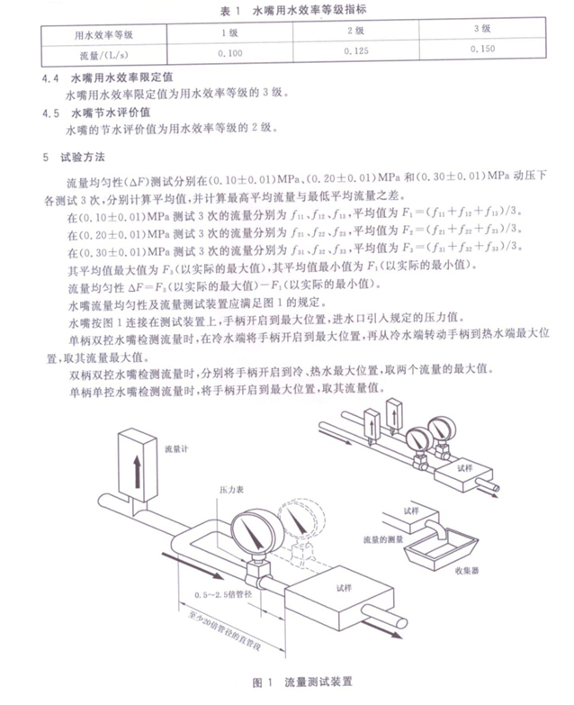 NL-JS2 节水便器的标准供水测试系统