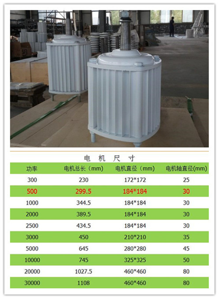 新疆藍潤3KW無刷低速永磁發(fā)電機耐高溫同步發(fā)電機