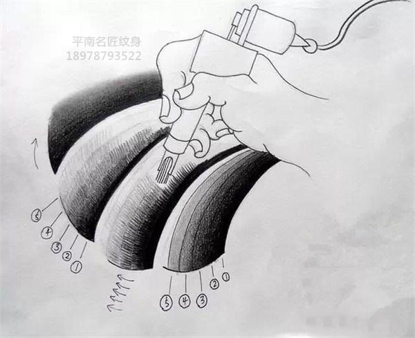 桂平紋身 桂平洗紋身原始圖片2