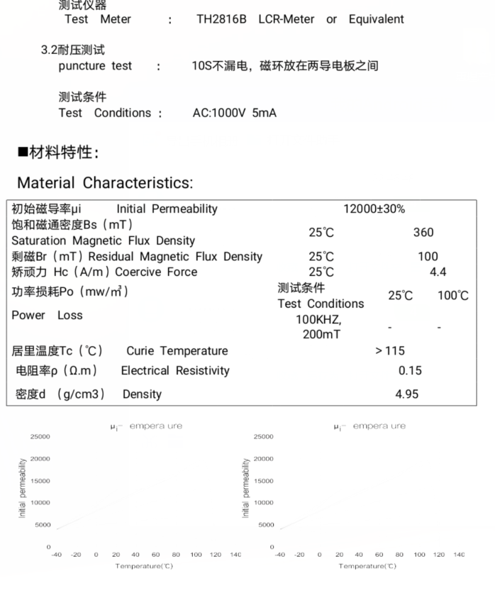 方形電感鐵氧體磁芯SQ12-12-4.7C